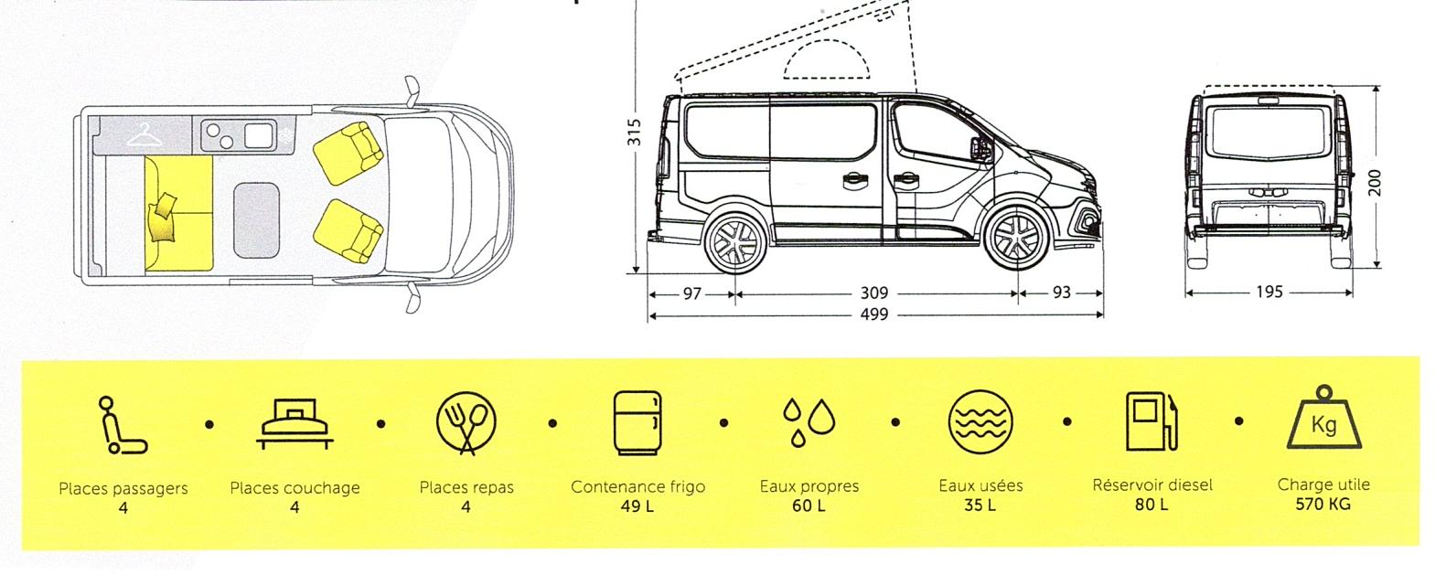 SCHEMA TREK4